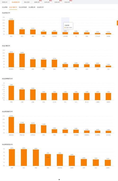 吃瓜快手评论区在哪