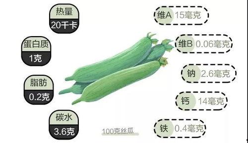 吃瓜大王顶呱呱,揭秘娱乐圈幕后风云