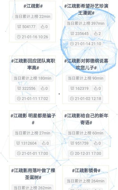 关于吃瓜的组词